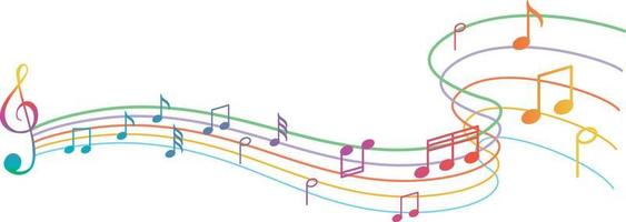 music notes rainbow colourful on white background free vector